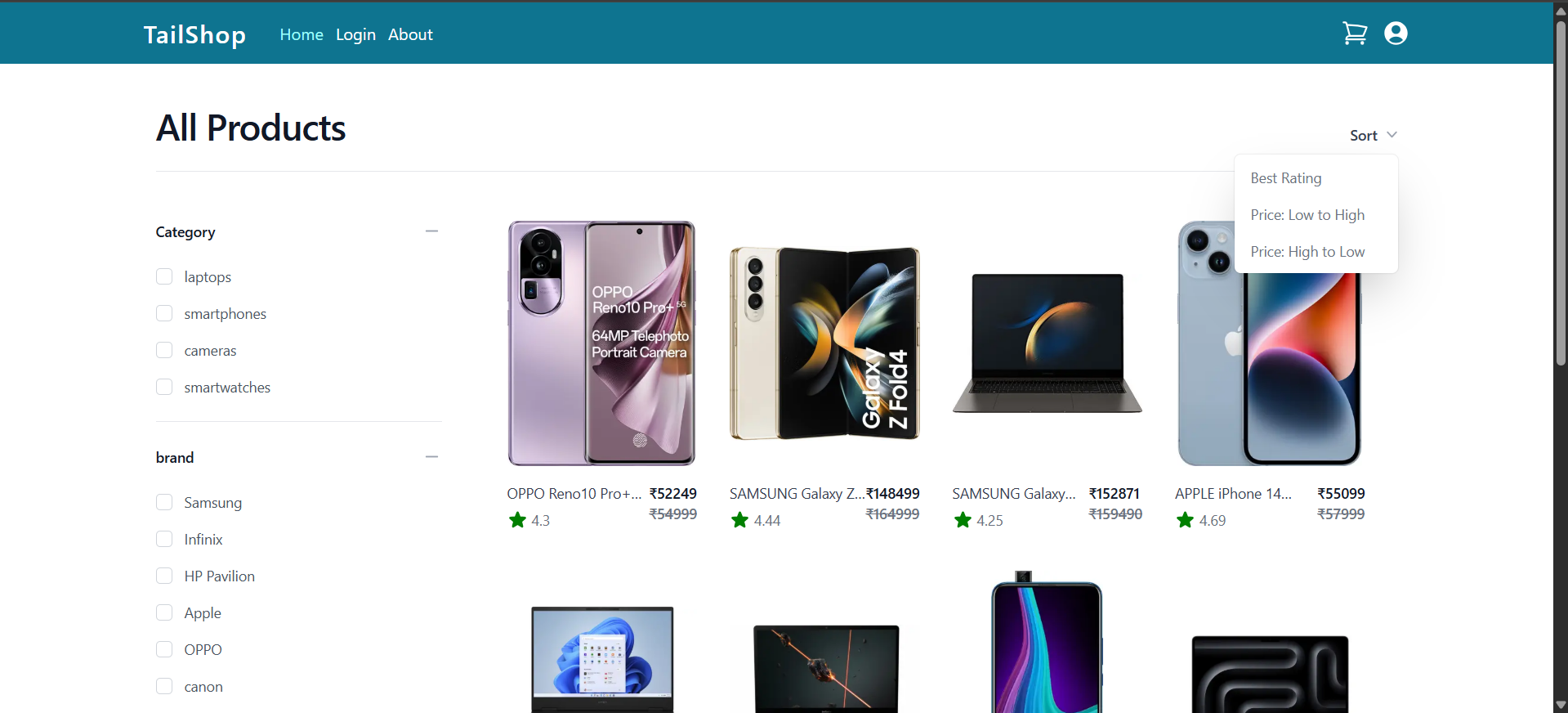 Sibananda Sahu Fullstack Developer - Tailshop 